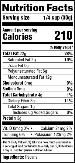 Featured image of post How to Make Pecan Pieces Nutrition