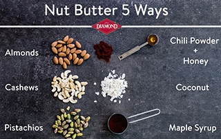 Ingredients needed to make Nut Butter Five Ways.