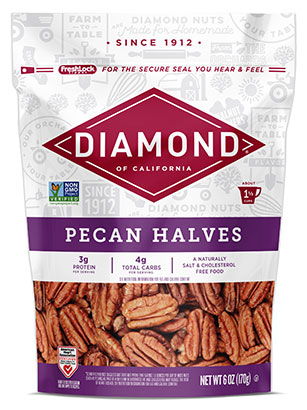 Photo of Pecans