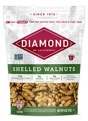 Photo of Walnuts